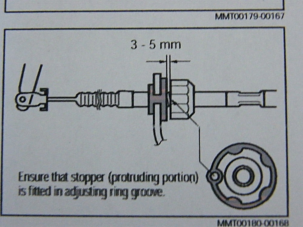 Sirion Clutch Adjuster - Manual.  Daihatsu Drivers Club UK